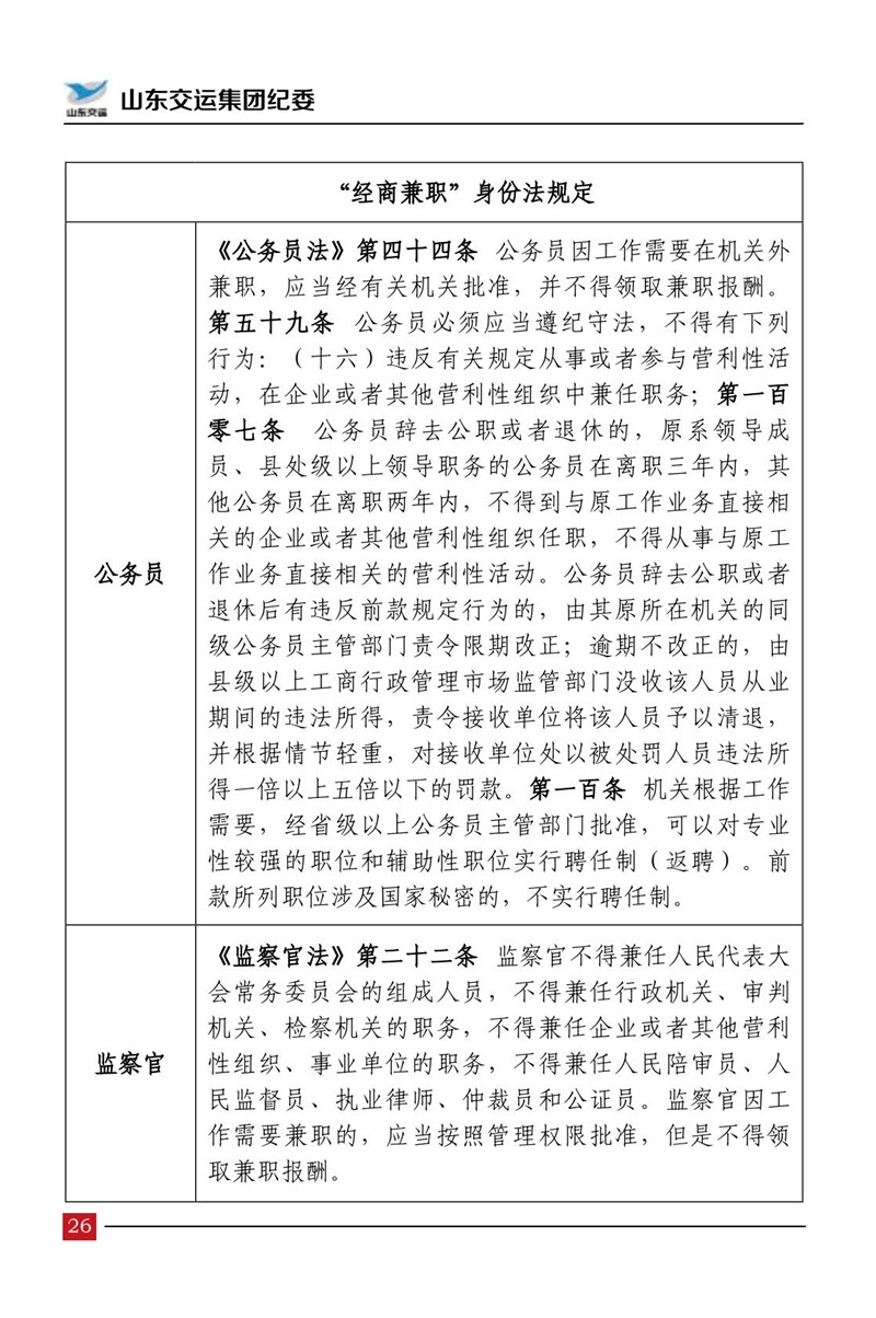 清廉交运（第5期）-Z6尊龙凯时