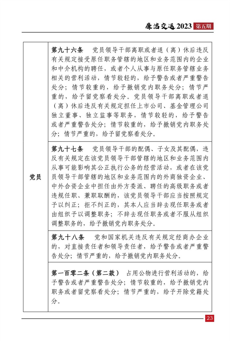 清廉交运（第5期）-Z6尊龙凯时