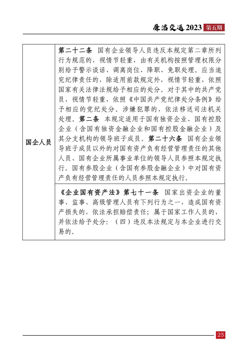 清廉交运（第5期）-Z6尊龙凯时